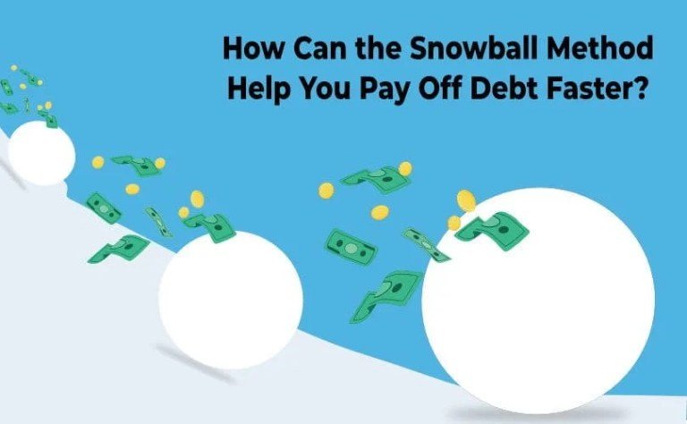 How Can the Snowball Method Help You Pay Off Debt Faster?